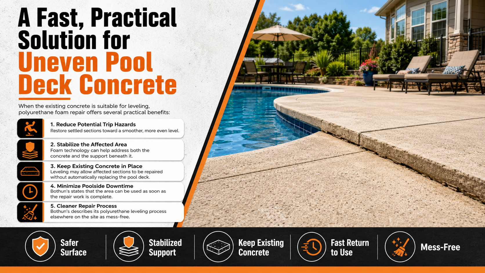 Promo graphic for uneven pool deck concrete repair, with text and a poolside patio photo