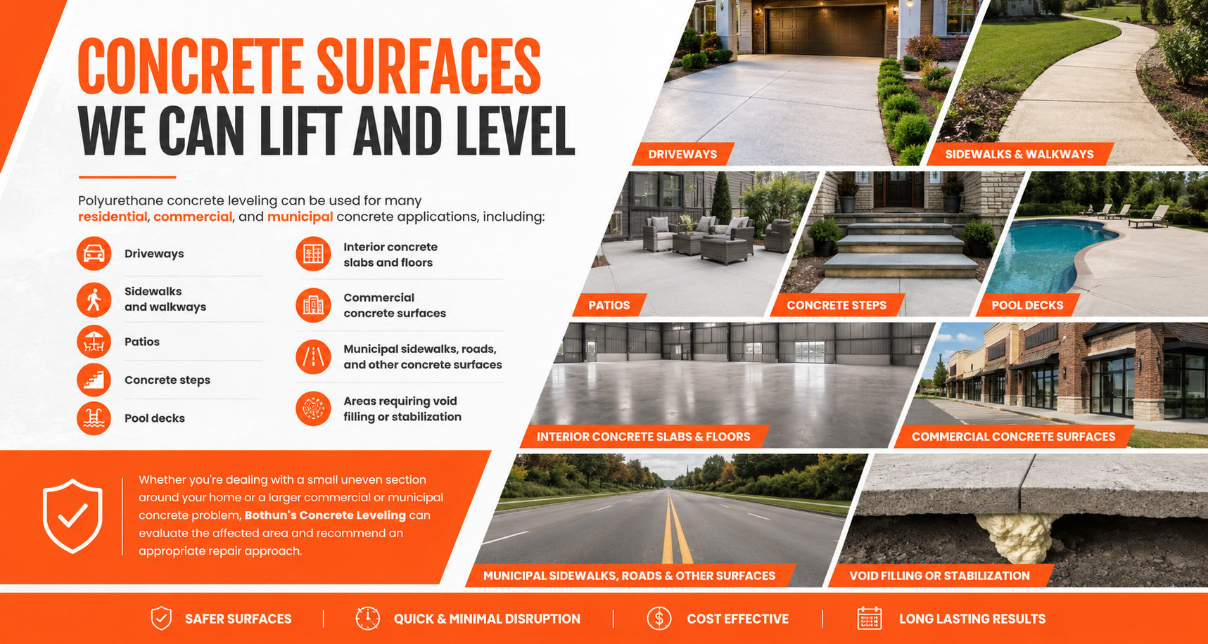 Orange-and-white concrete lifting service flyer with project photos and contact info
