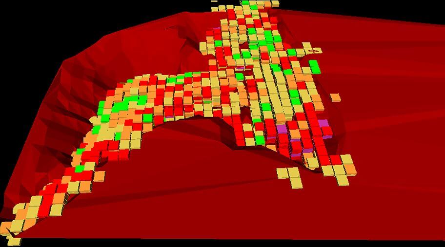 Block modeling of mineral resource validation