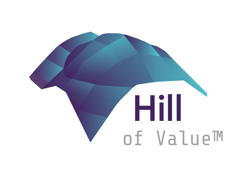 HILL OF VALUE™ STRATEGIC OPTIMIZATION