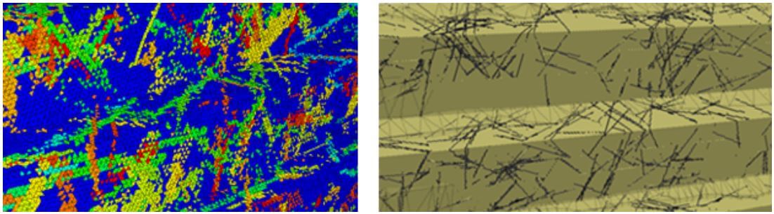 Figure 1 a) DFN models incorporated implicitly in a pseudo‐disconntinuum model, b) DFN models incorporated explicitly in a discontinuum model.