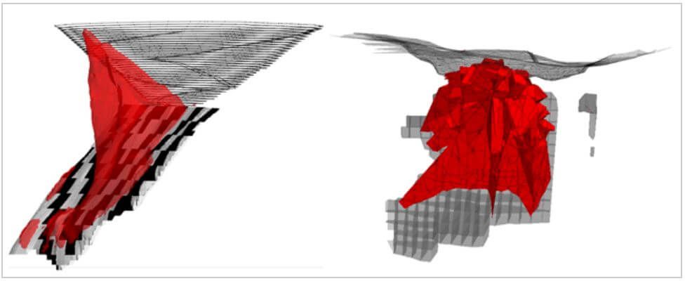 Figure 4 Cave modelling using advanced continuum/discontinuum techniques