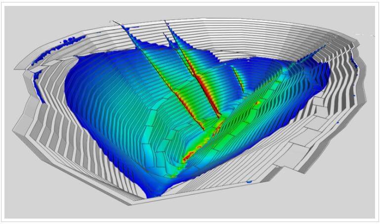 Figure 9 A non-linear 3D model of a large open pit showing the interaction of faults and subsequent induced damage