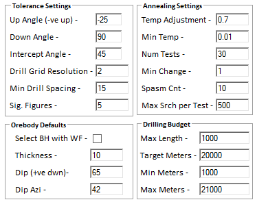 Drilling plan