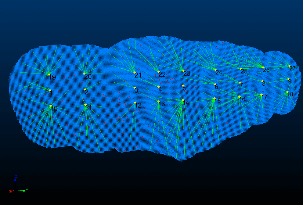 Computerized drill plan for budget optimization