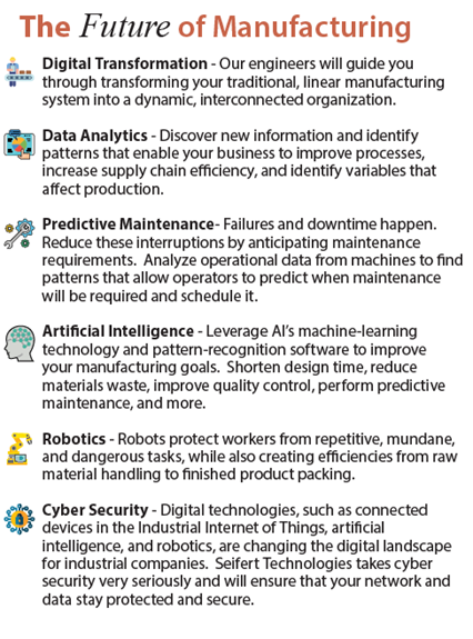 Slide outlining digital transformation, data analytics, predictive maintenance, artificial intel, robotics, and cyber sec