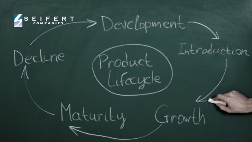 Chalkboard with a product lifecycle graph drawn on it, a hand is holding the chalk. Seifert logo top left.