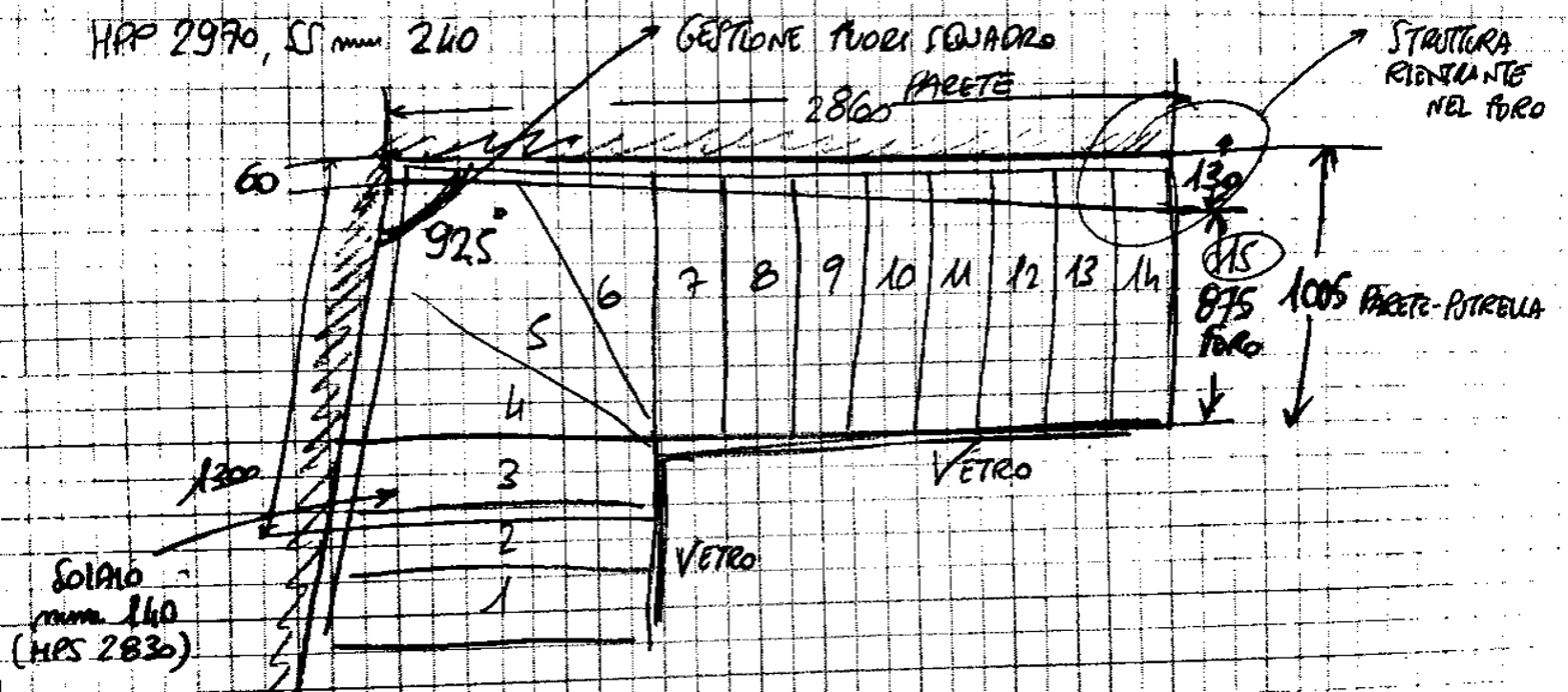 PROGETTO SCALA