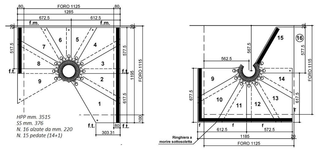 PROGETTO SCALA