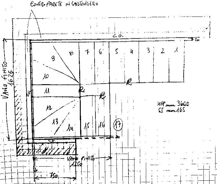 PROGETTO SCALA
