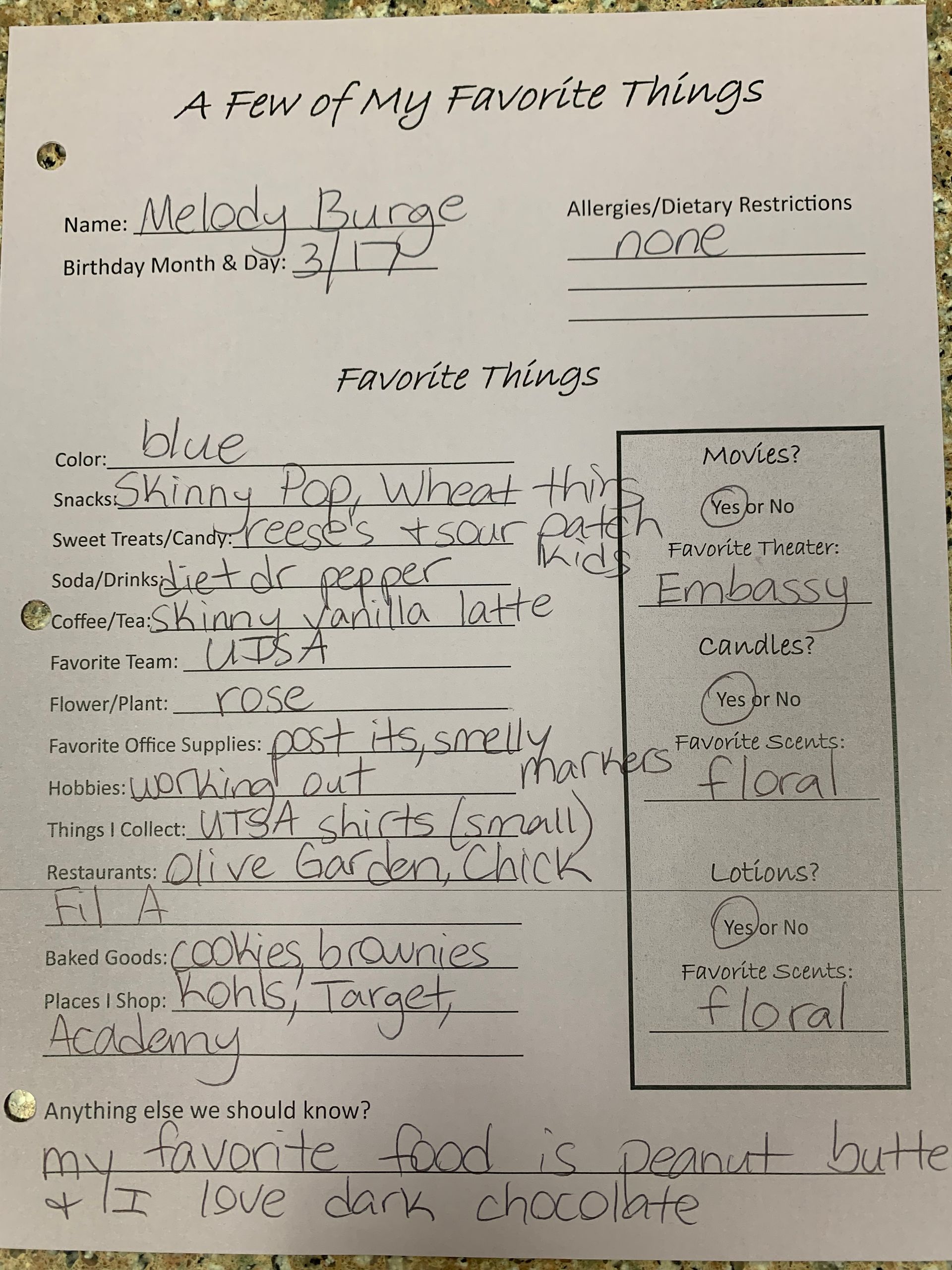 Handwritten poster titled “A few of my favorite things” with notes and a small “votes” box on the right.