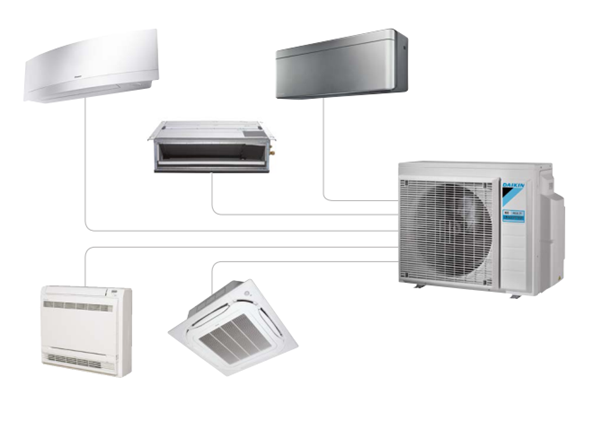 A diagram showing a variety of air conditioners connected to each other