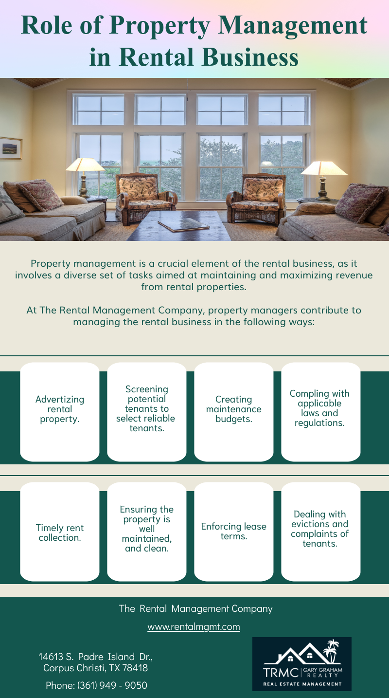 Role Of Property Management In Rental Business