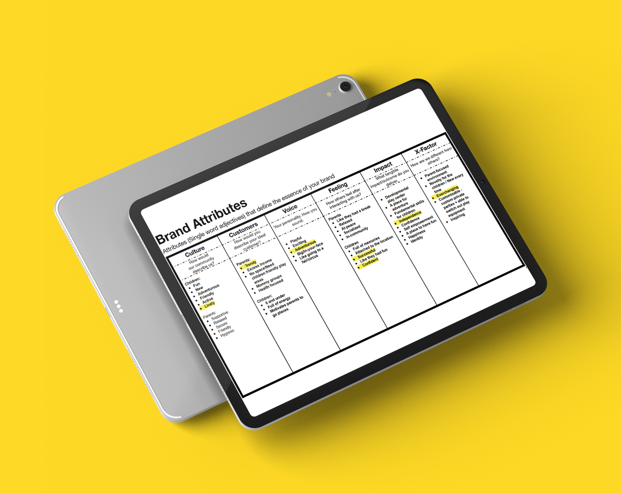 A tablet displaying a 