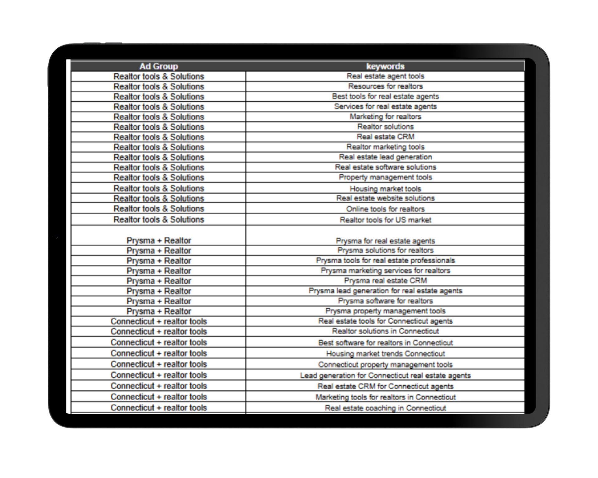 A table lists real estate