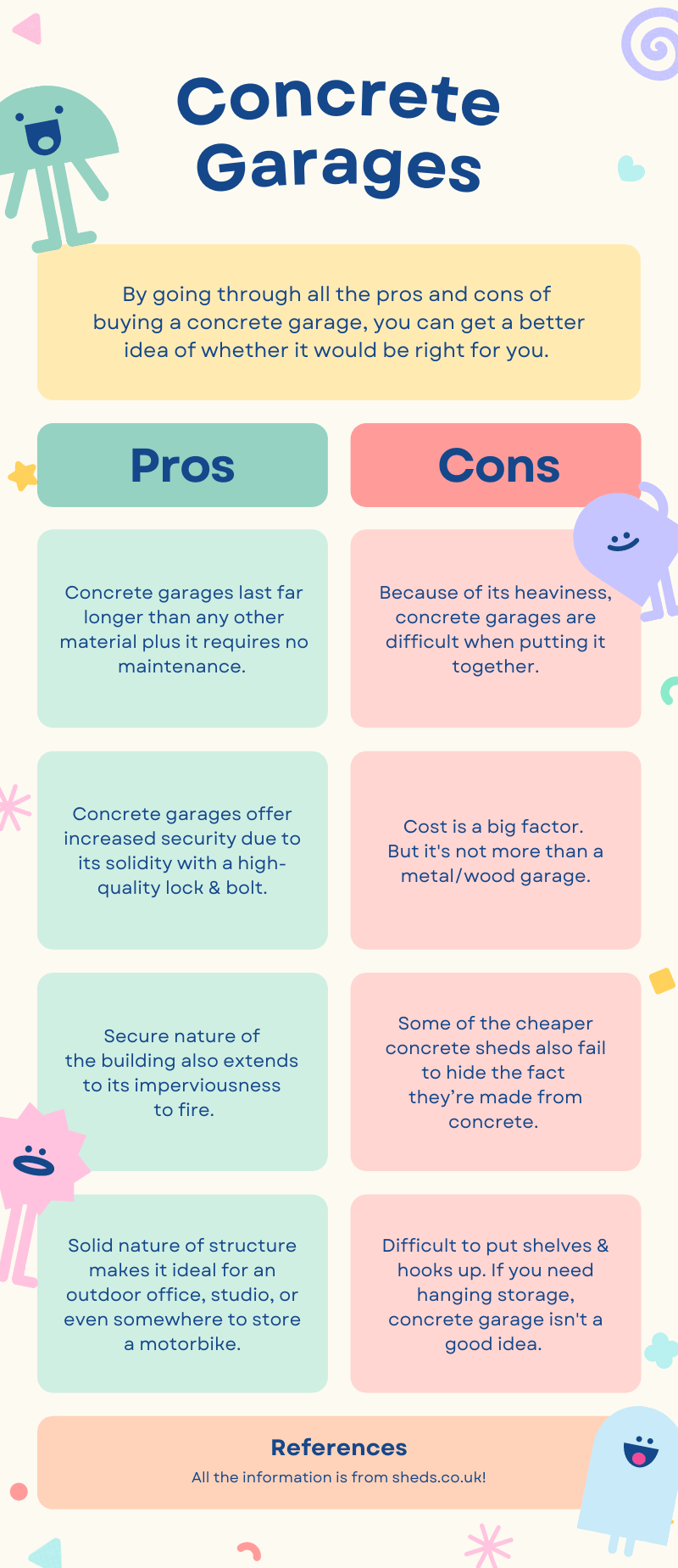 Concrete  garage pros and cons comparison infographic