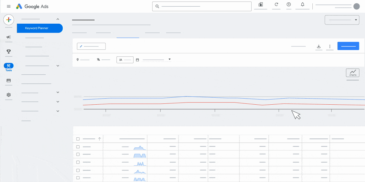 Captura de pantalla de una interfaz de Google Ads con un gráfico y una tabla que muestran datos, con una barra lateral a la izquierda.