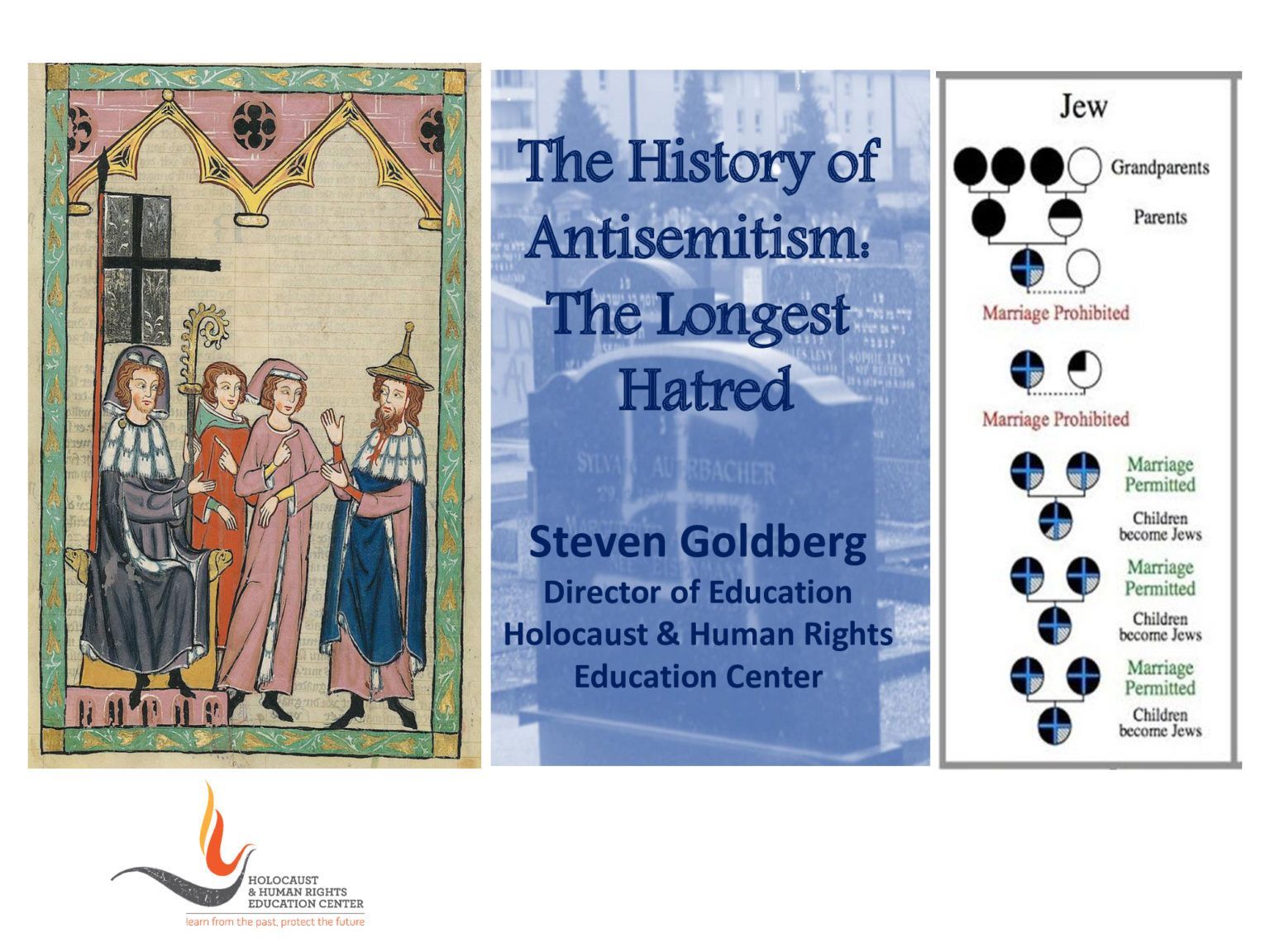 History-of-Antisemitism History-of-Antisemitism