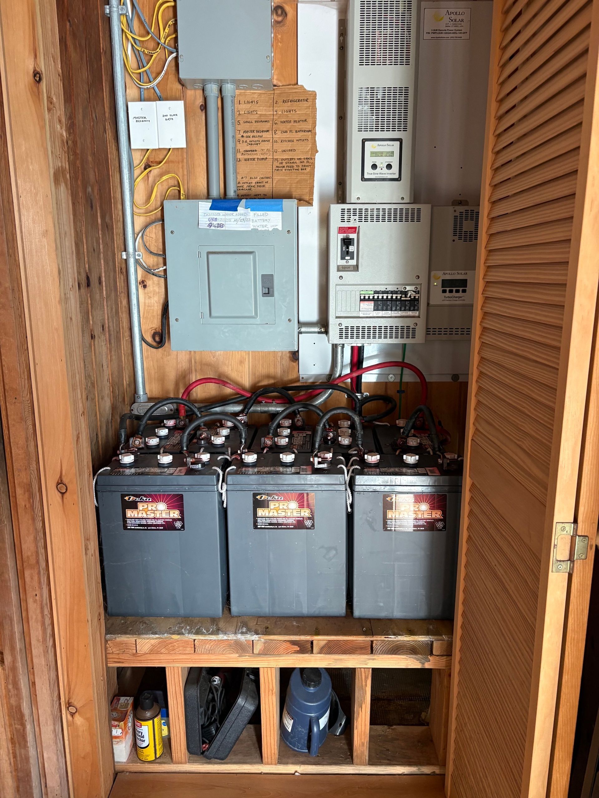 Battery bank and electrical panel installed in a small utility closet, with wiring and storage shelves.