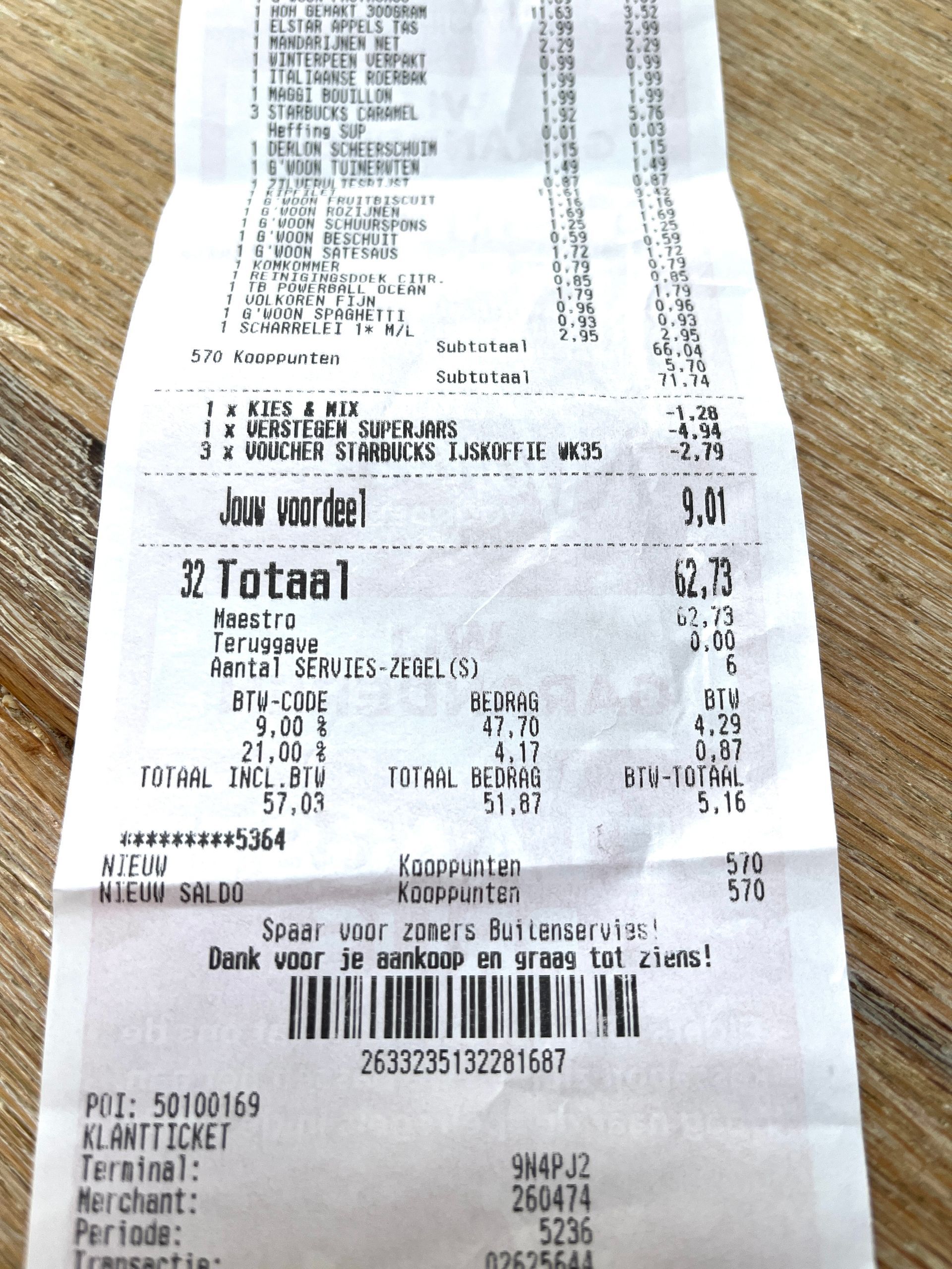 Boodschappen gezin