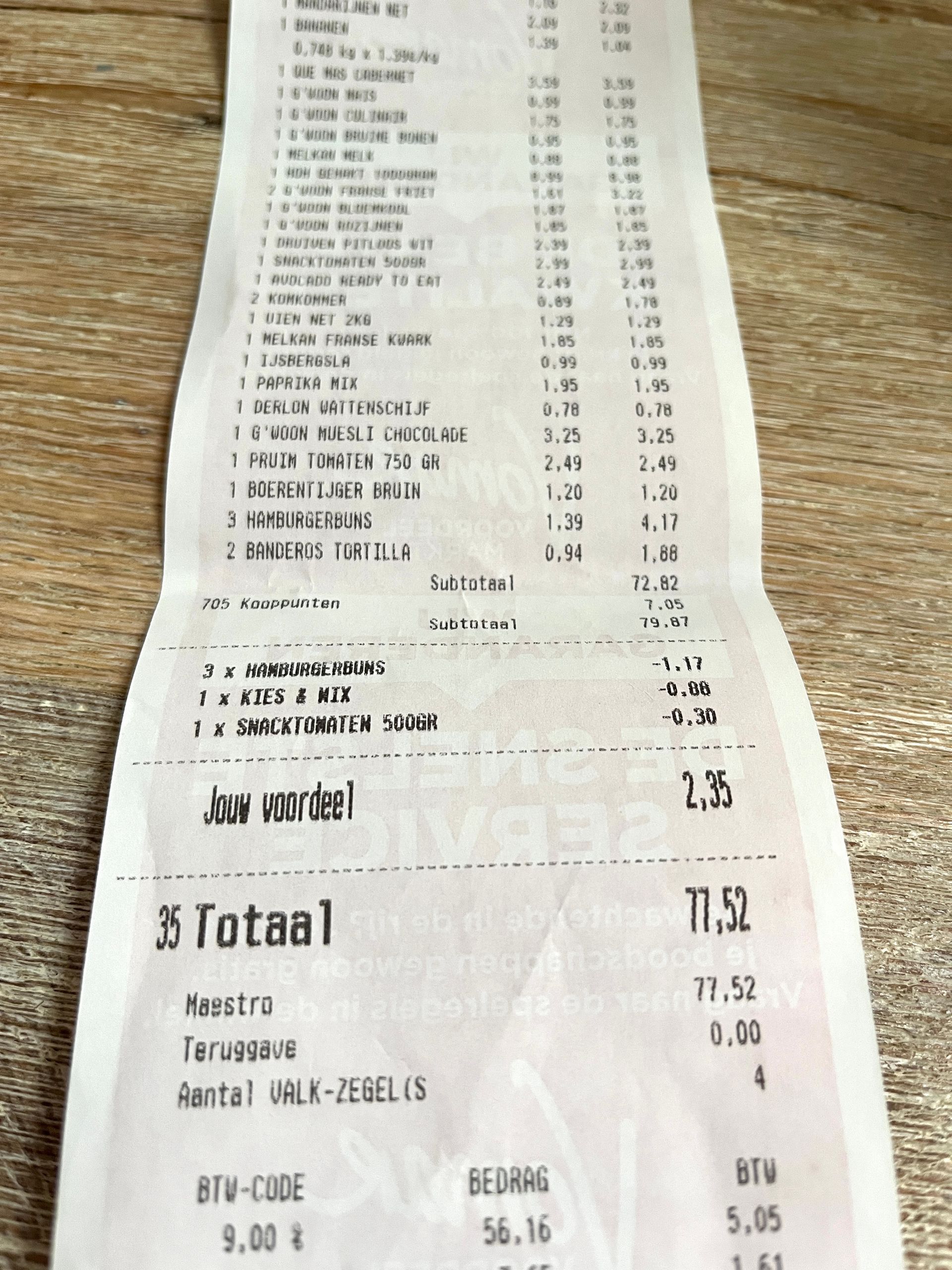 Onze boodschappen bij Vomar: € 77,52