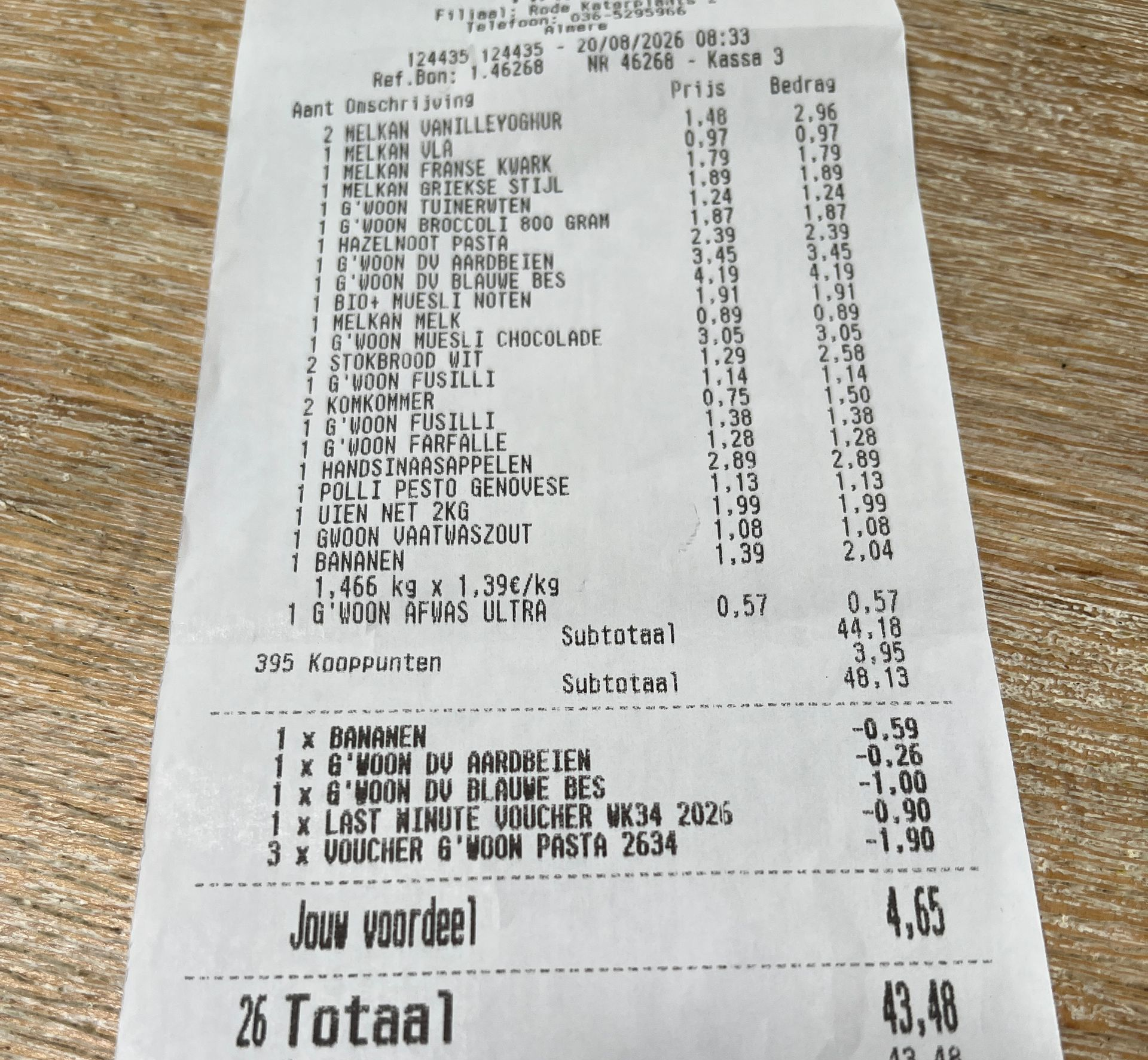 Onze boodschappen bij Vomar: € 43,48