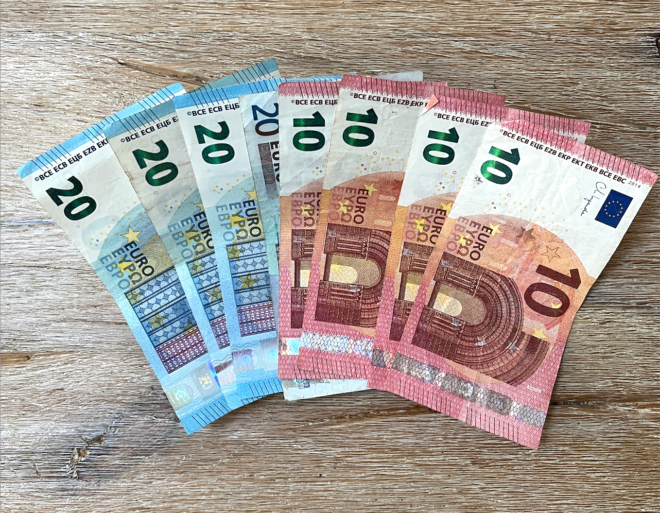 Wat geven wij uit in 1 week als gezin van 5?