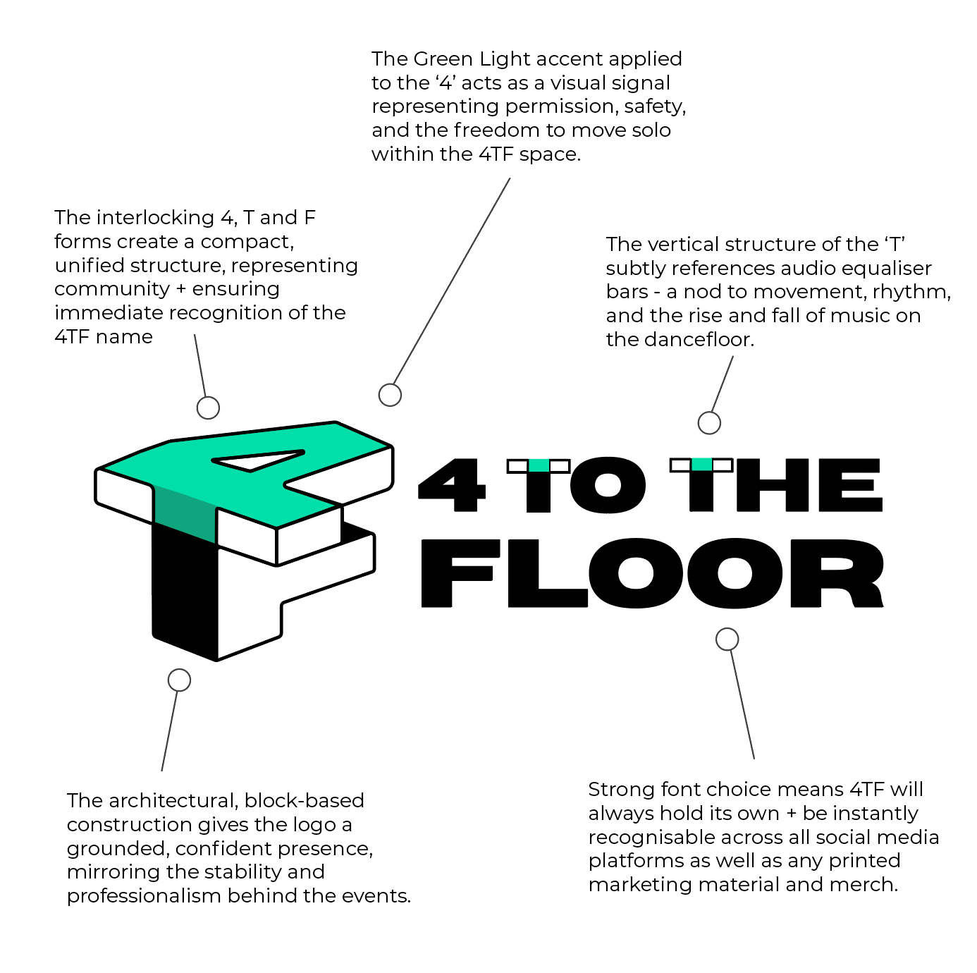 4TO THE FLOOR logo with teal-and-black 3D letters and small annotation callouts on white background
