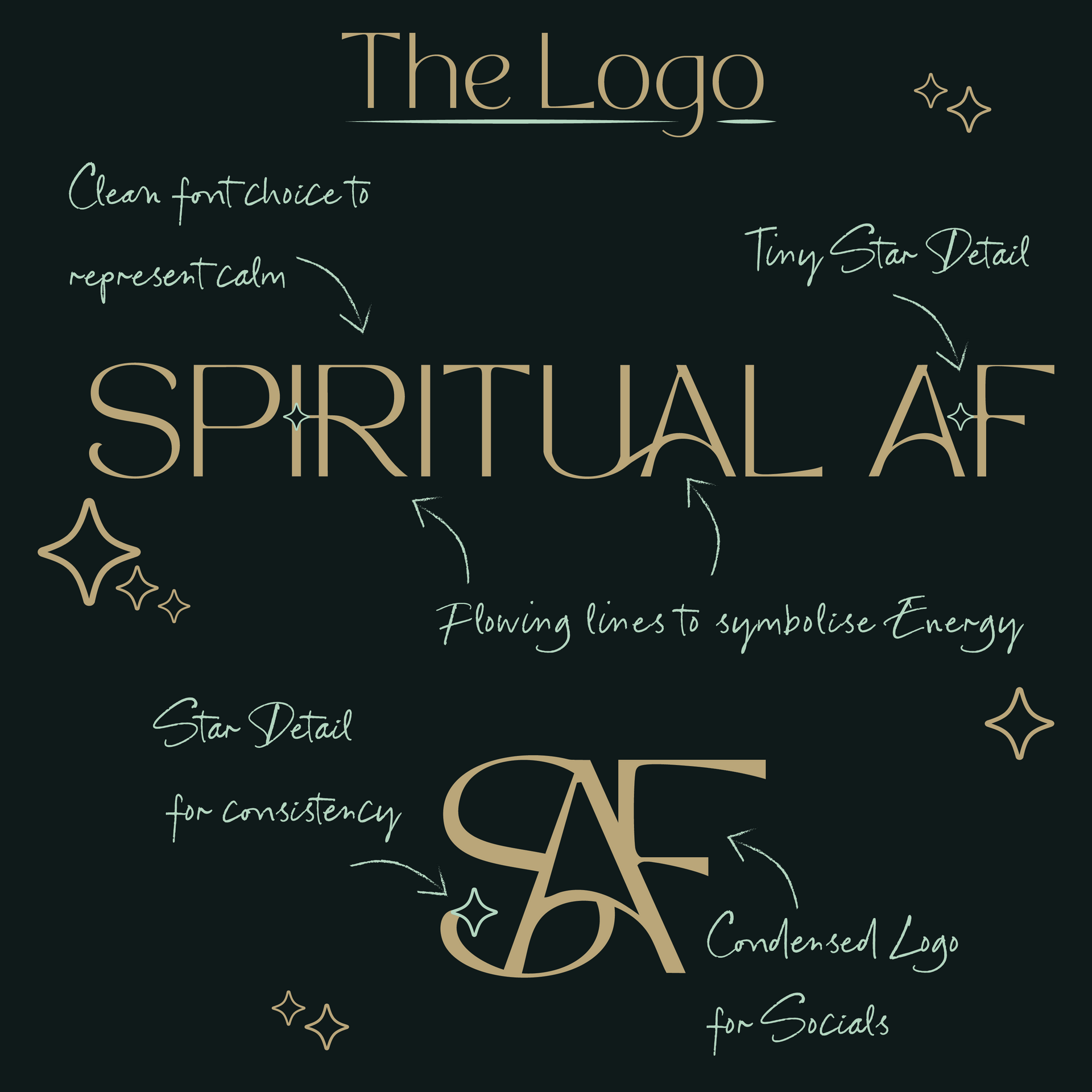 Gold “SPIRITUAL AF” logo on dark background with decorative handwritten notes and sparkles