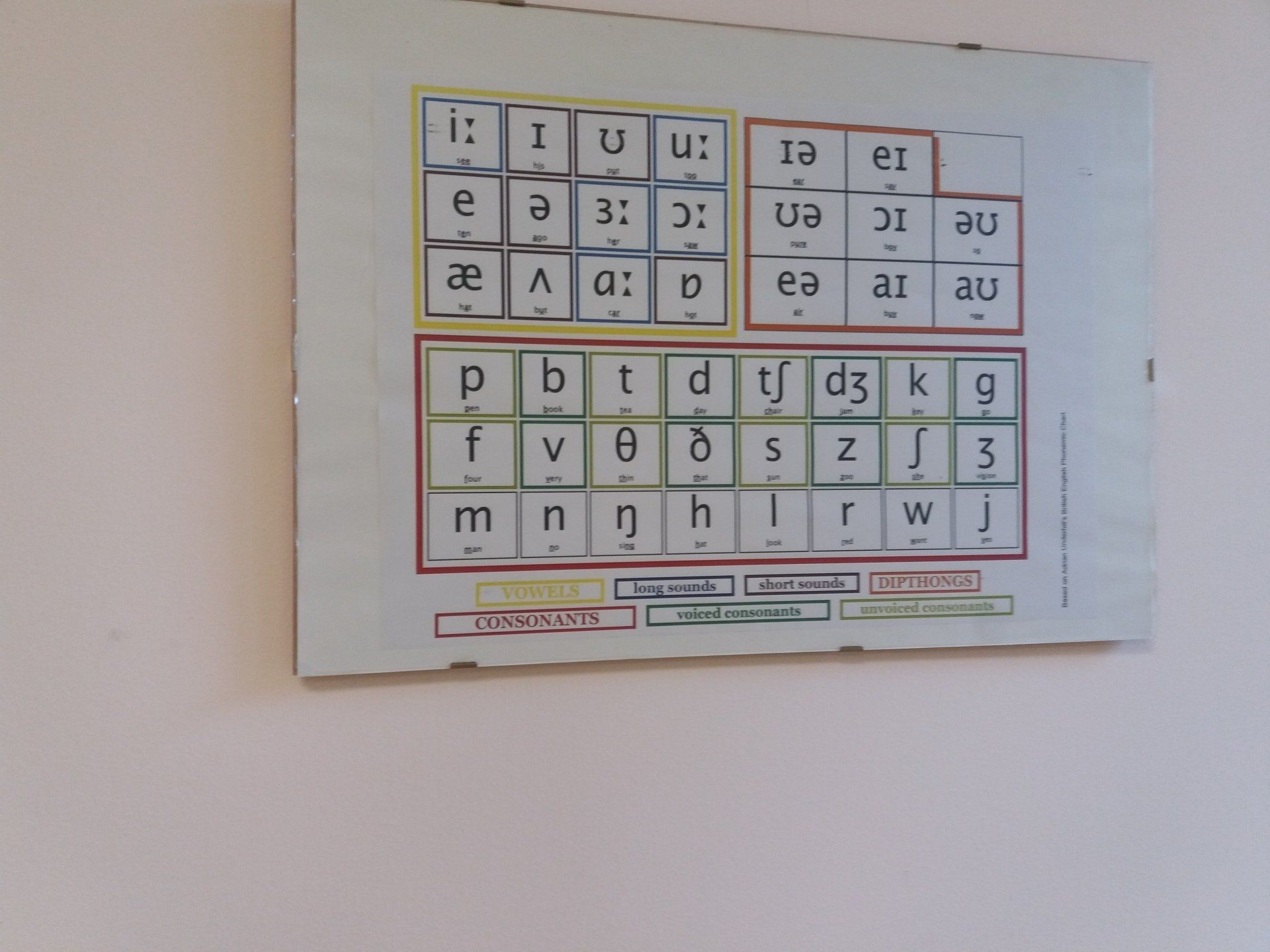 PLAY & LEARN ENGLISH