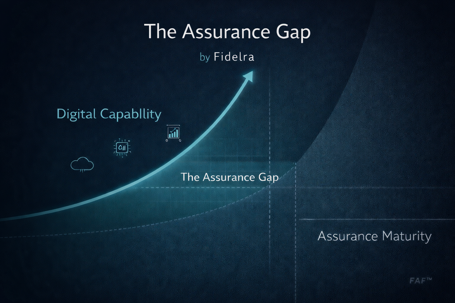 A graph showing