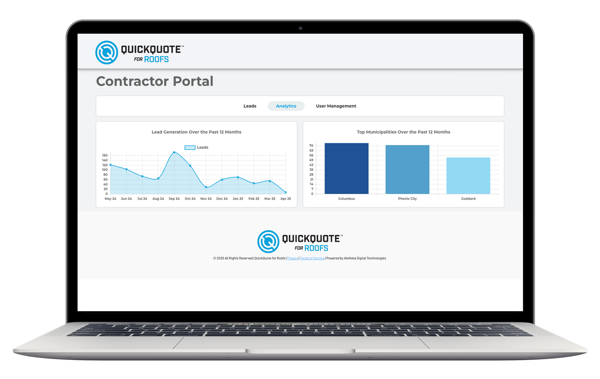 Laptop screen displaying a contractor portal with charts and graphs.