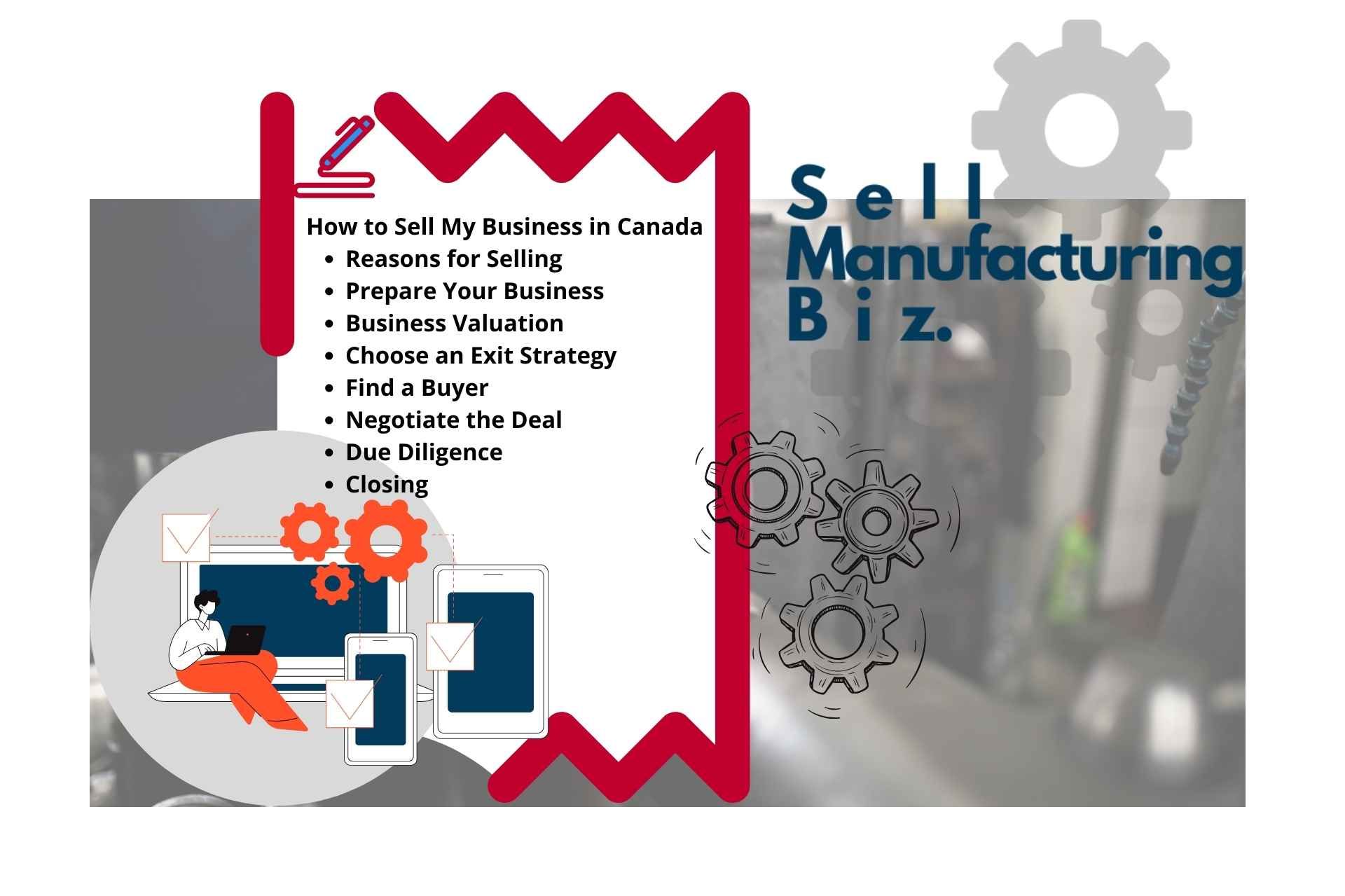 how to sell my business in canada