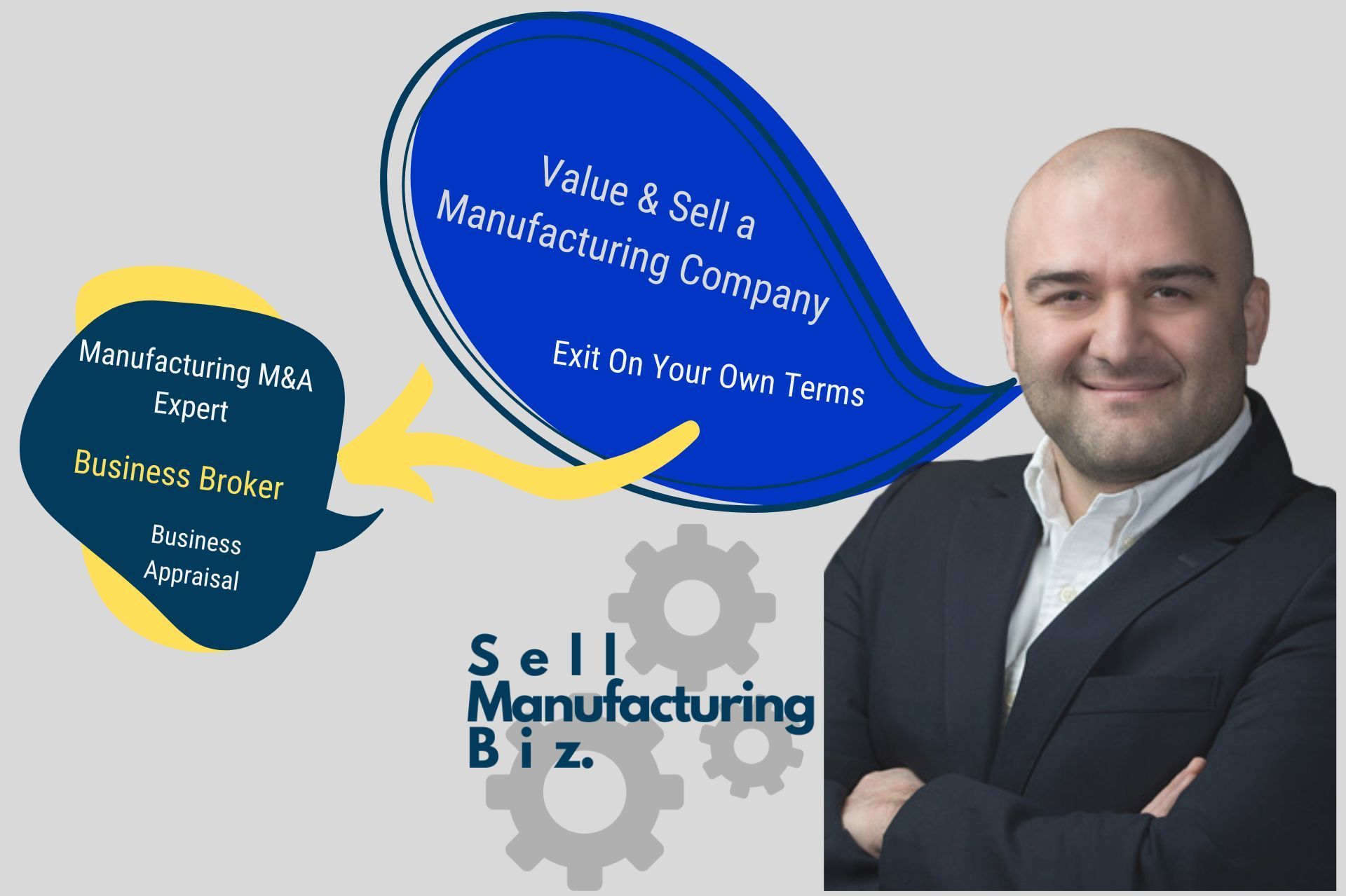Complete Guide To Business For Sale Listing