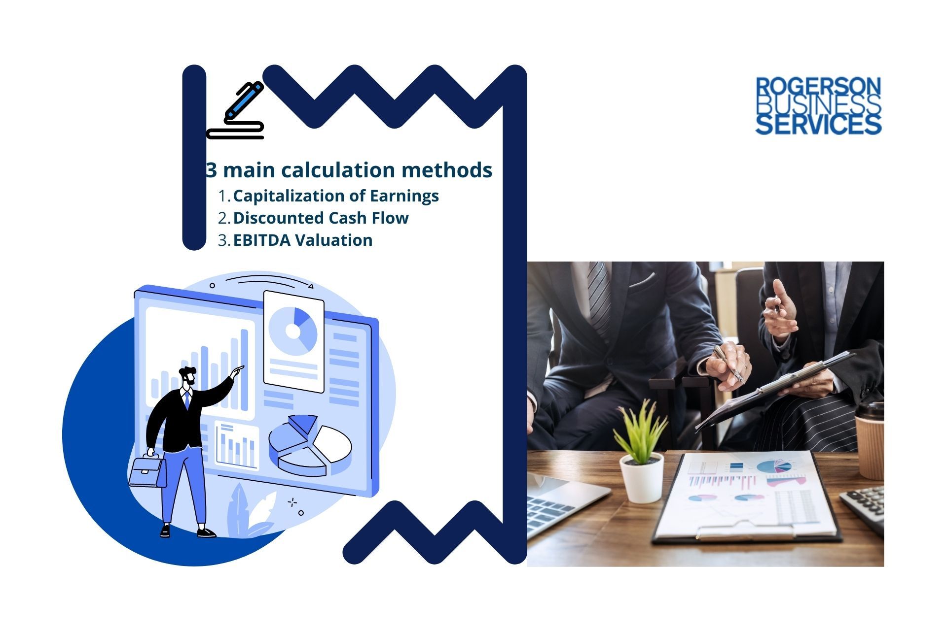 business valuation calculator based on income