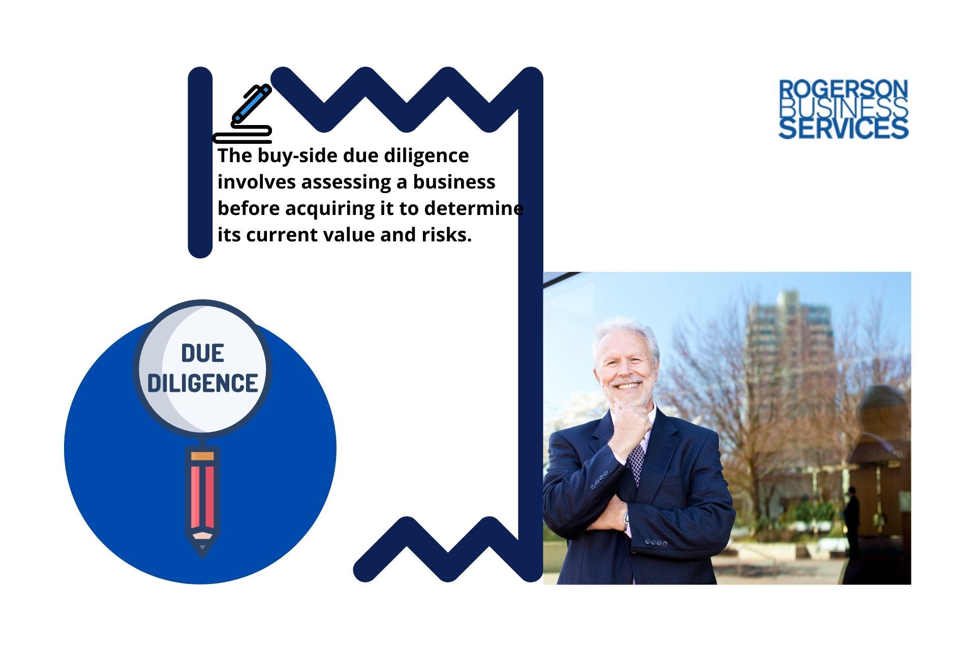 Buy Side vs Sell Side Due Diligence