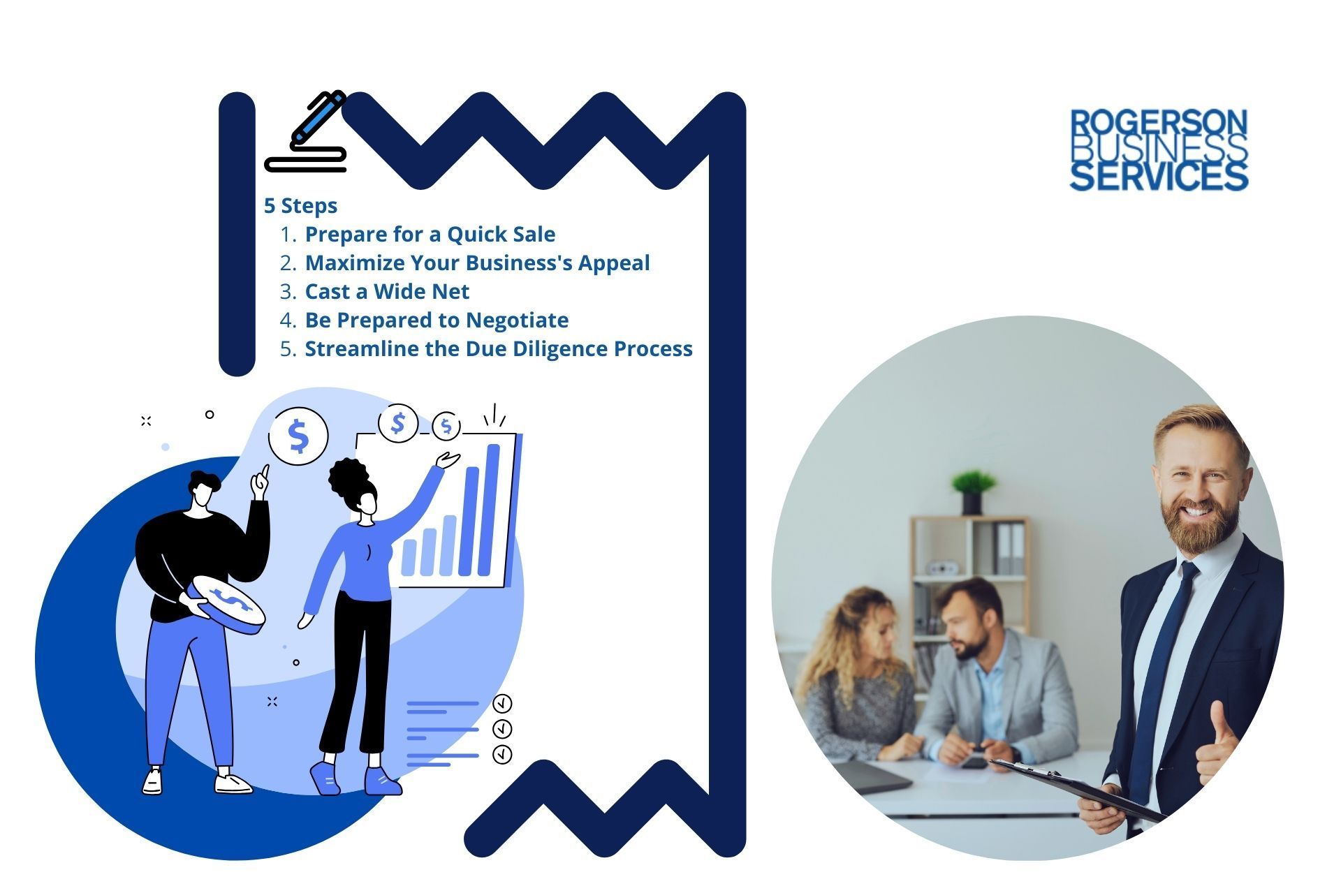 how can i sell my business quickly in california