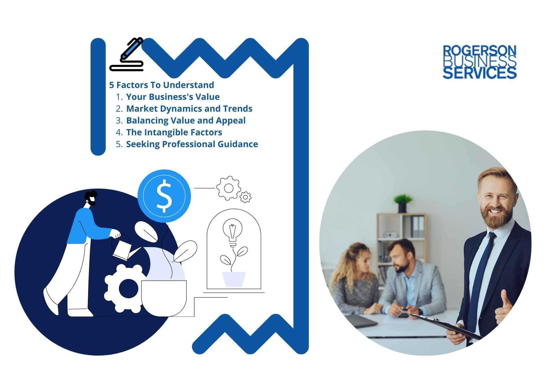 5 steps to Understand How I Price My Business for Sale in California