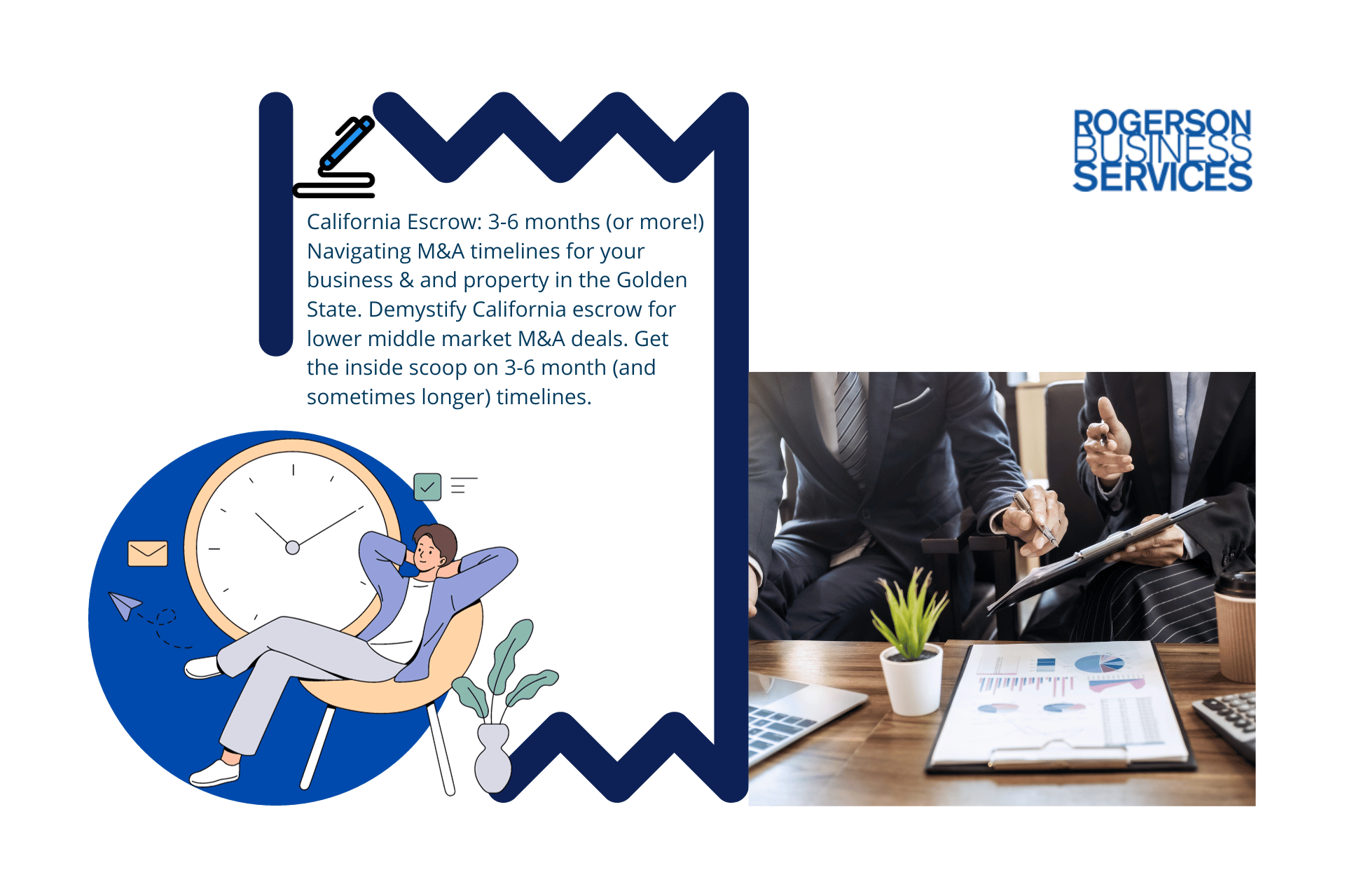 how long does escrow take