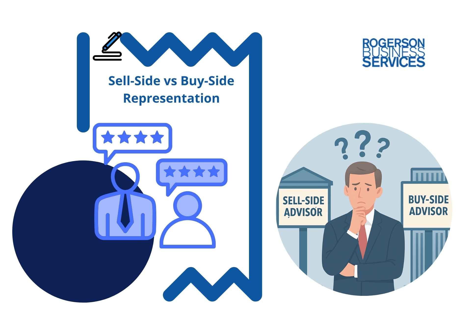 Illustration comparing sell-side and buy-side representation with a confused person.