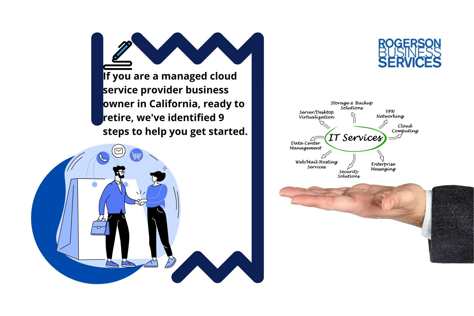 sell your managed cloud service provider business