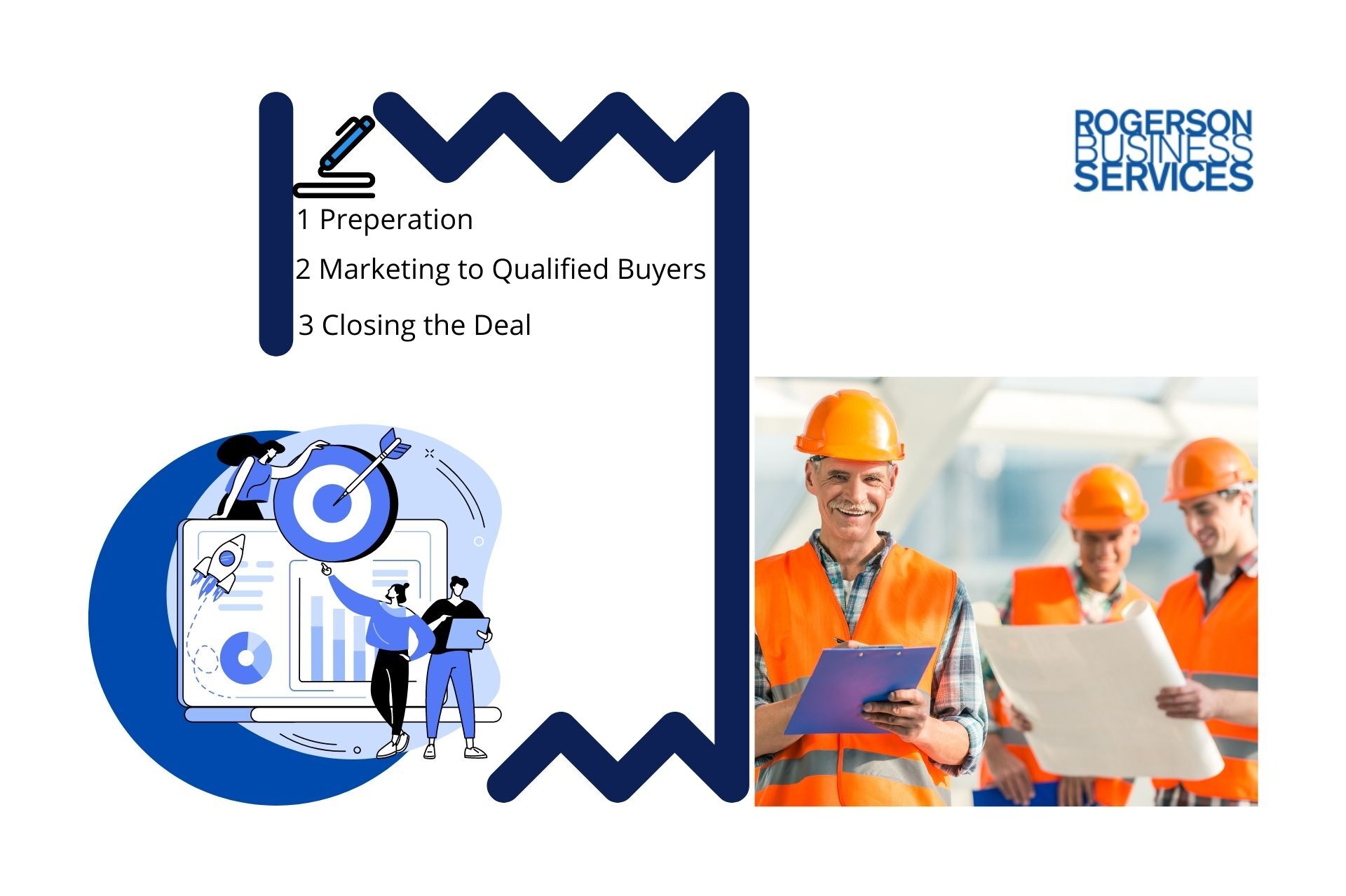 selling a construction company