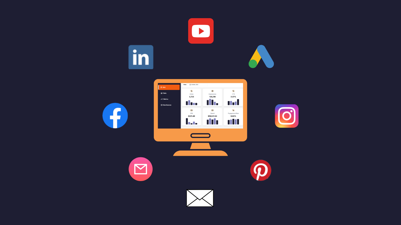 Marketing Pulse dashboard showing Google Ads, Meta Ads, and email marketing data unified in one view for a small business owner