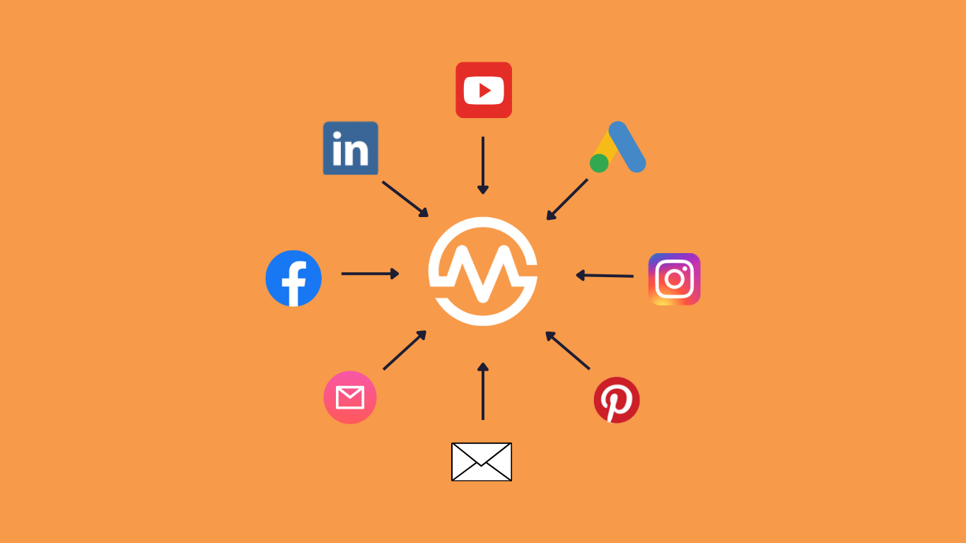 marketing pulse data sources