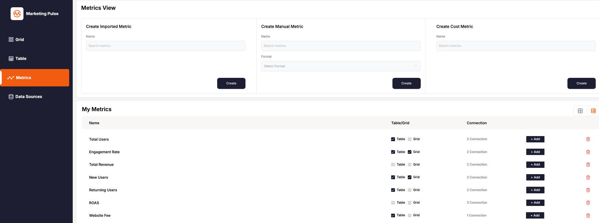 marketing pulse metric creation