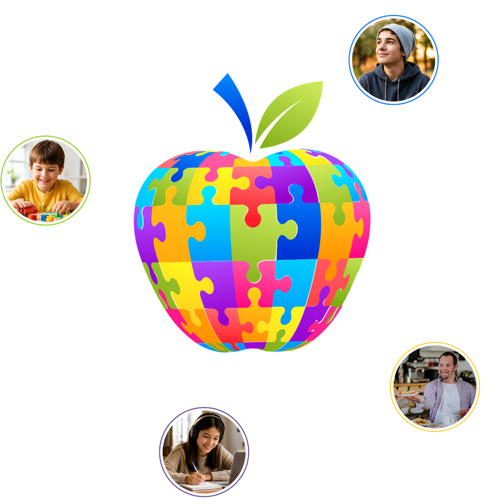 L.E.T.S. puzzle-piece apple surrounded by icons and photos representing Communication, Independence, Skill Building, Emotional Regulation, Life Transitions and Community Inclusion, with children, a young person and an adult participant