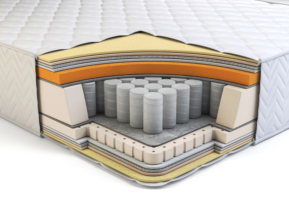 pocket spring mattress layers