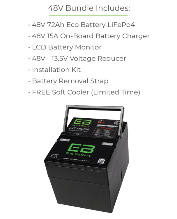 Golf Cart Battery Prices
