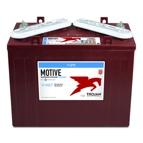 Golf Cart Battery Prices