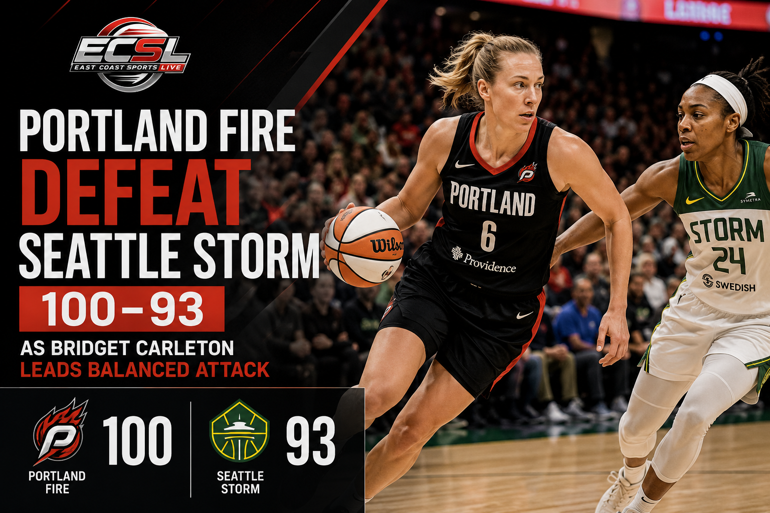 Portland Fire defeat Seattle Storm 100-93 as Bridget Carleton leads the attack.